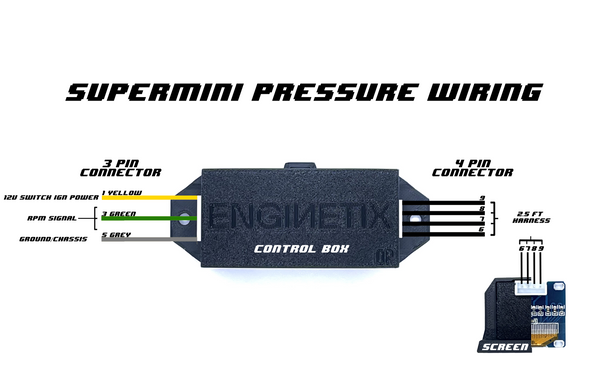 RPM (Tachometer) SuperMini Digital Gauge